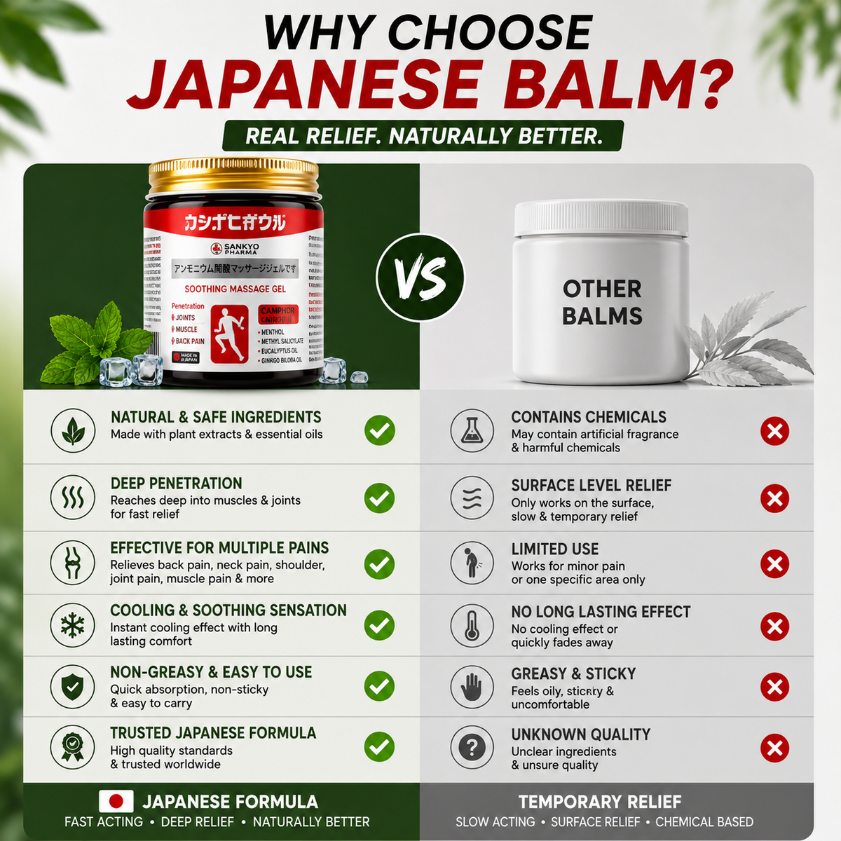 QuickRelief - Japanese Pain Relief Soothing Massage Gel (Buy 1 Get 1 Free)